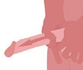 Jelling to increase the size of the penis